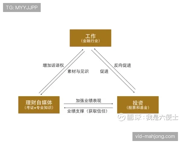 “观点：财政公平法案压力下，打造昂贵进攻线不如投资稳固防线划算？”
